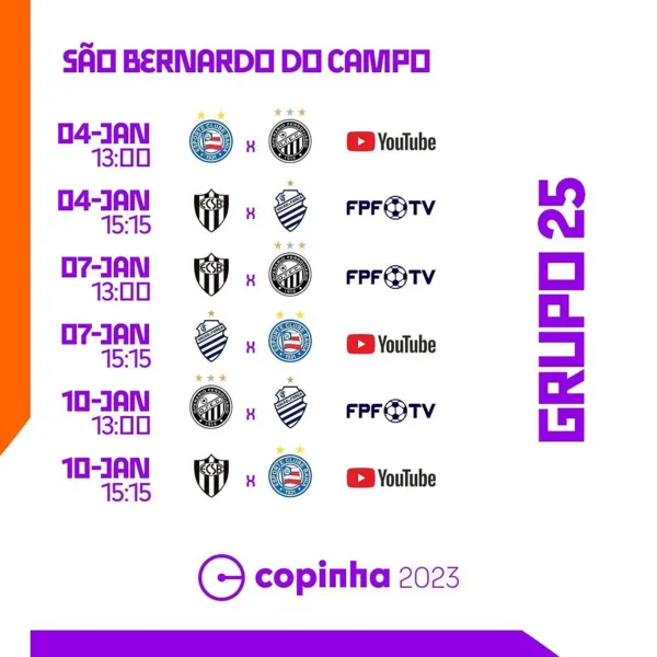 Quarteto alagoano conhece calendário da Copa SP de Futebol Jr