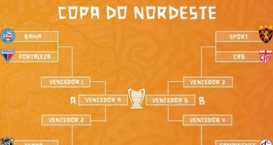 Imagem ilustrativa da imagem CRB encara o Sport pelas quartas-de-final da Copa do Nordeste