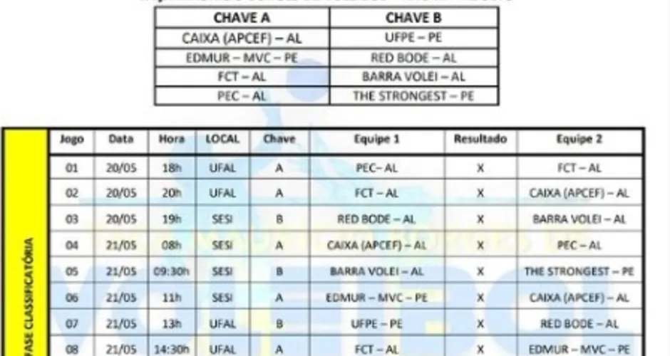 Tabela de jogos da 3ª Taça Maurício Borges de Voleibol