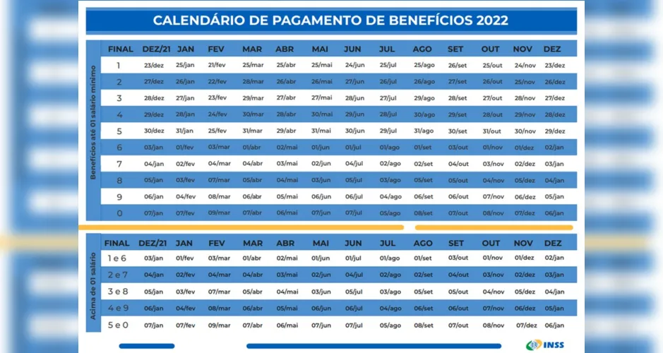 Imagem ilustrativa da imagem INSS: veja calendário de pagamento de benefícios em 2022