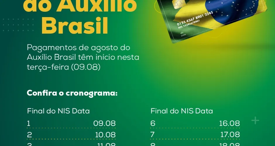 Auxílio Brasil começa a ser pago na terça-feira (9).