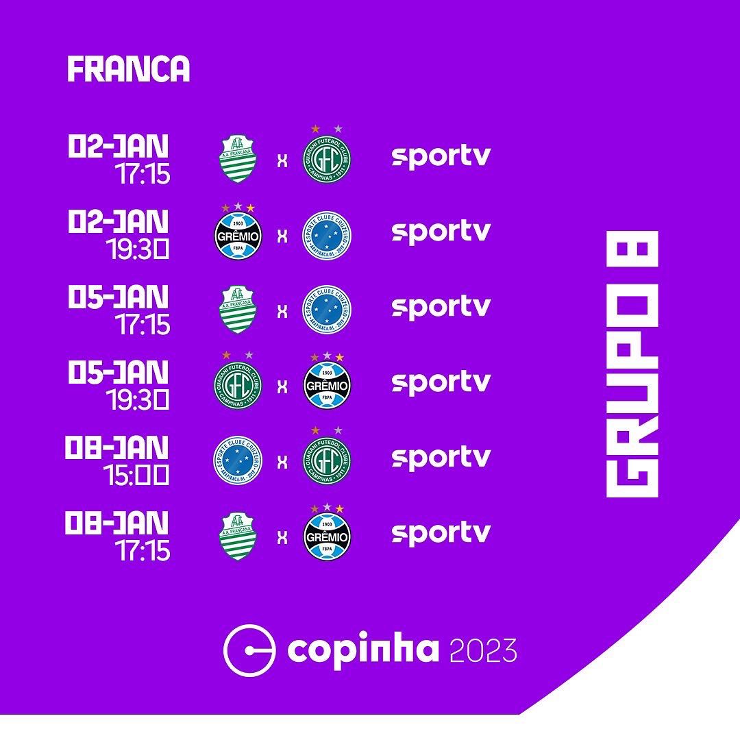 Quarteto alagoano conhece calendário da Copa SP de Futebol Jr